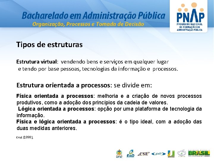 Organização, Processos e Tomada de Decisão Tipos de estruturas Estrutura virtual: vendendo bens e