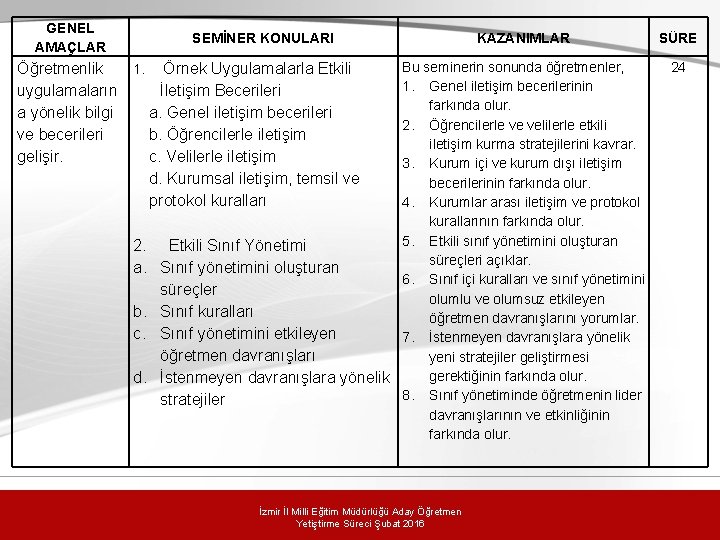 GENEL AMAÇLAR SEMİNER KONULARI KAZANIMLAR Bu seminerin sonunda öğretmenler, 1. Genel iletişim becerilerinin farkında