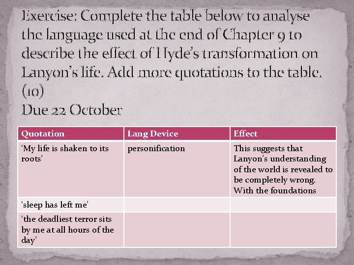 Exercise: Complete the table below to analyse the language used at the end of