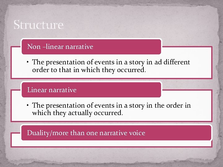 Structure Non –linear narrative • The presentation of events in a story in ad