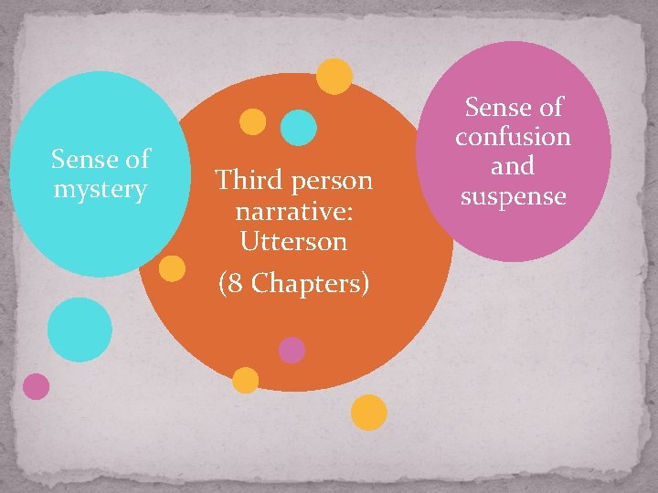 Sense of mystery Third person narrative: Utterson (8 Chapters) Sense of confusion and suspense