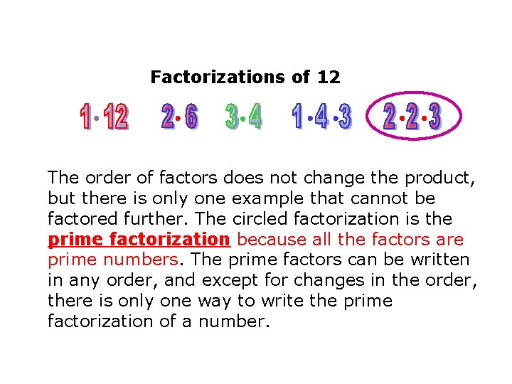 Factorizations of 12 The order of factors does not change the product, but there