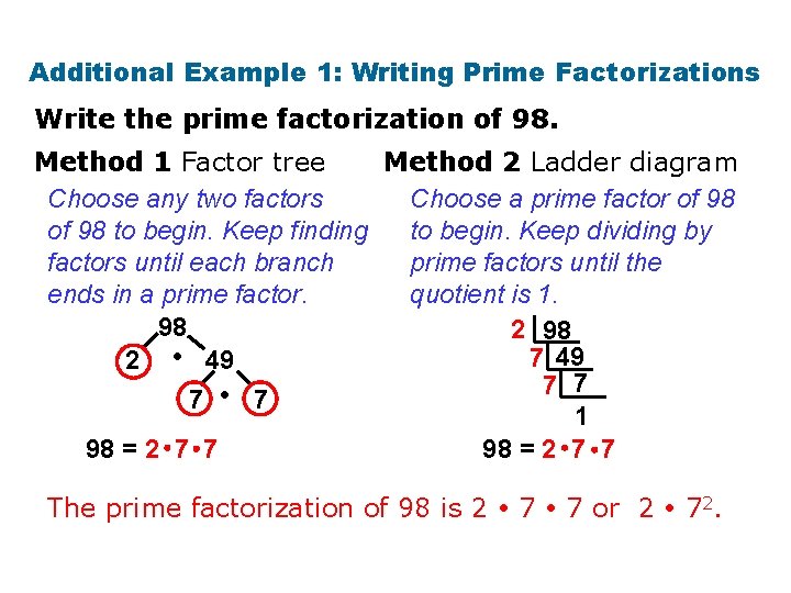 Additional Example 1: Writing Prime Factorizations Write the prime factorization of 98. Method 1