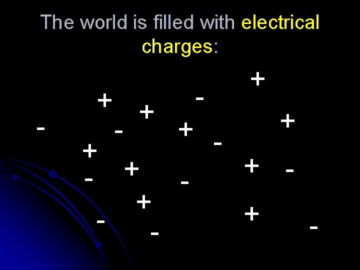 The world is filled with electrical charges: + - + + + + +