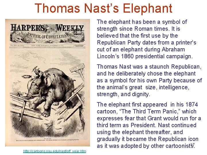 Thomas Nast’s Elephant The elephant has been a symbol of strength since Roman times.