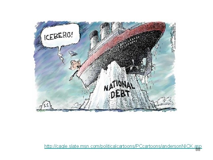 http: //cagle. slate. msn. com/politicalcartoons/PCcartoons/anderson. NICK. asp 88 http: //cagle. slate. msn. com/politicalcartoons/PCcartoons/anderson. NICK. asp 88