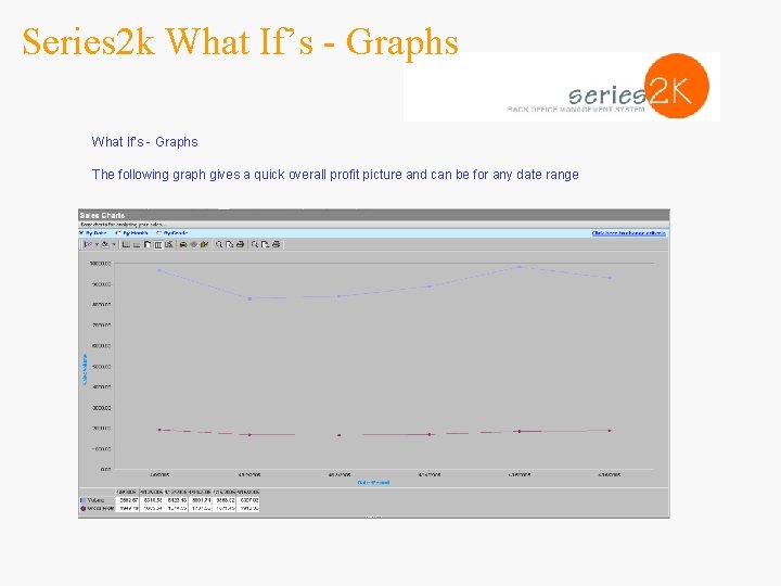 Series 2 k What If’s - Graphs The following graph gives a quick overall