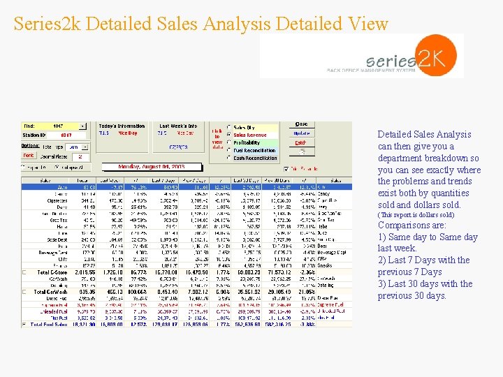 Series 2 k Detailed Sales Analysis Detailed View Detailed Sales Analysis can then give