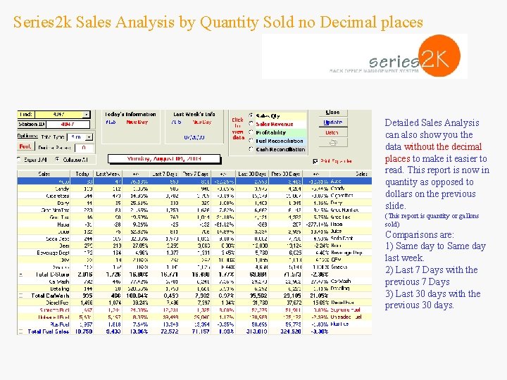 Series 2 k Sales Analysis by Quantity Sold no Decimal places Detailed Sales Analysis