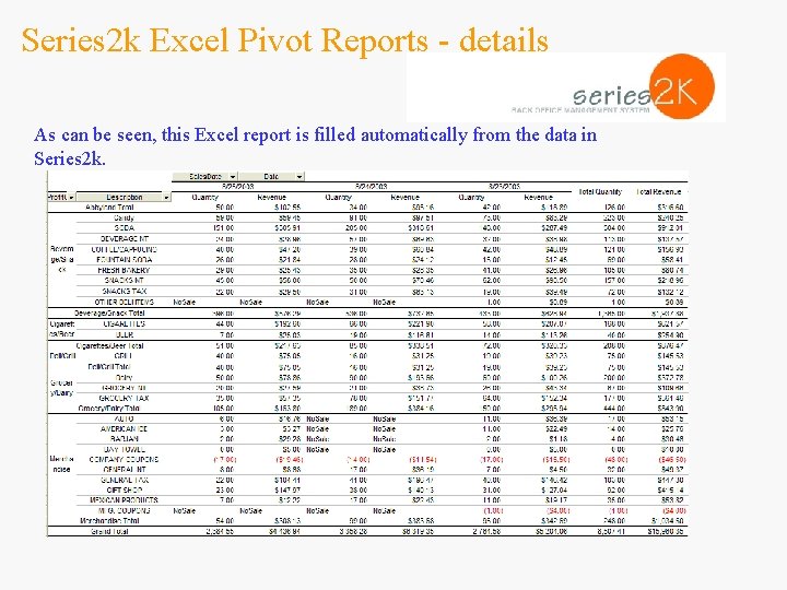 Series 2 k Excel Pivot Reports - details As can be seen, this Excel