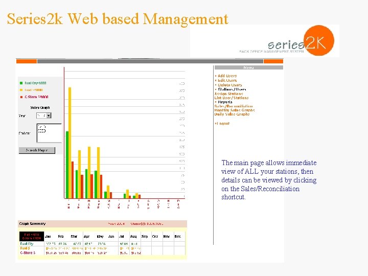 Series 2 k Web based Management The main page allows immediate view of ALL