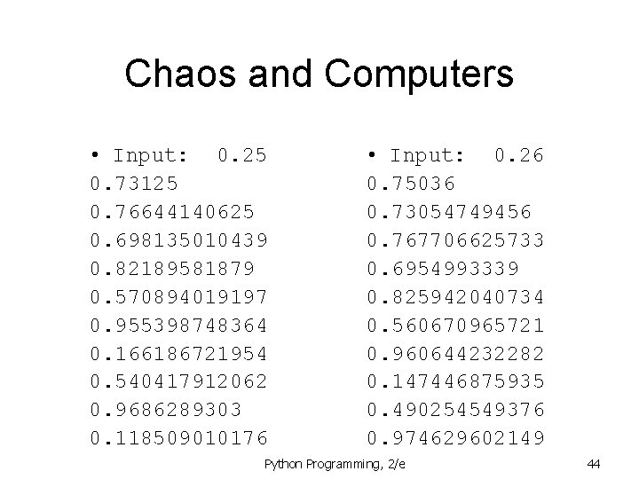 Chaos and Computers • Input: 0. 25 0. 73125 0. 76644140625 0. 698135010439 0.