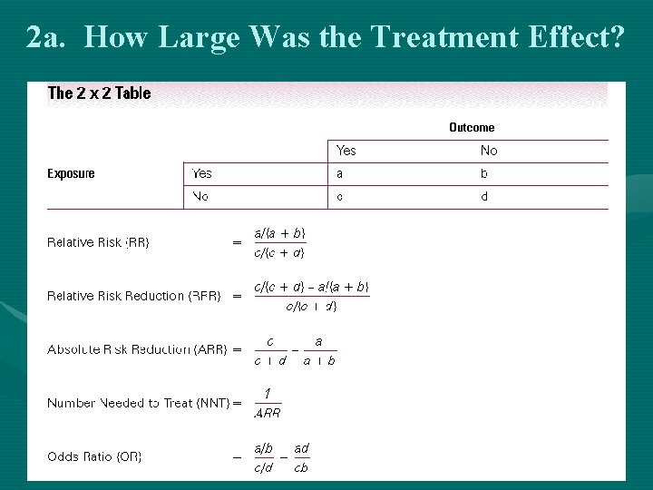 2 a. How Large Was the Treatment Effect? 