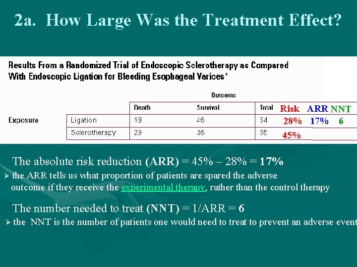 2 a. How Large Was the Treatment Effect? Risk ARR NNT 28% 17% 6