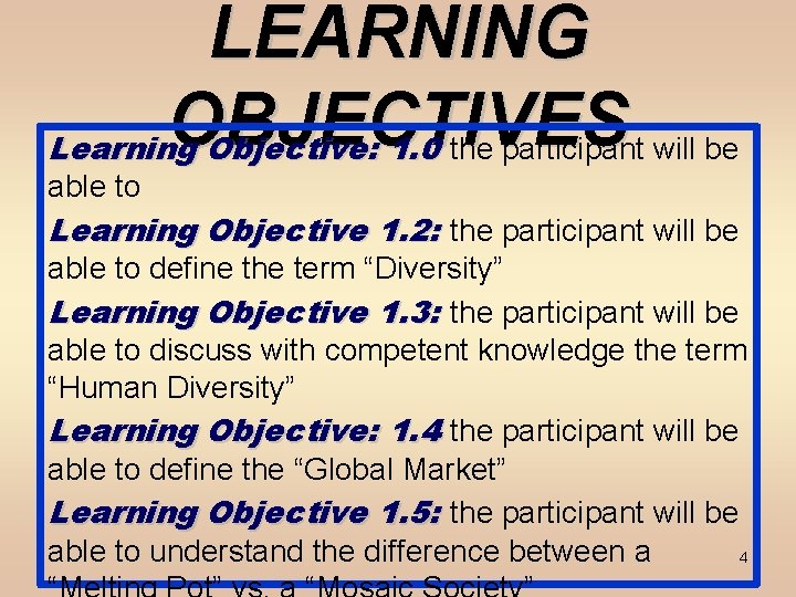 LEARNING OBJECTIVES Learning Objective: 1. 0 the participant will be able to Learning Objective