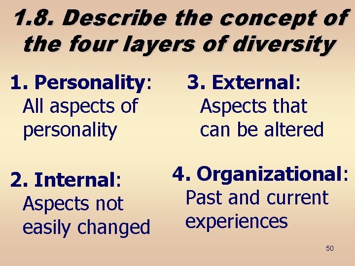 1. 8. Describe the concept of the four layers of diversity 1. Personality: All