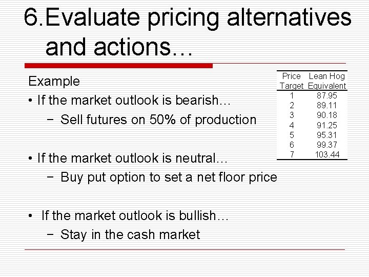 6. Evaluate pricing alternatives and actions… Example • If the market outlook is bearish…