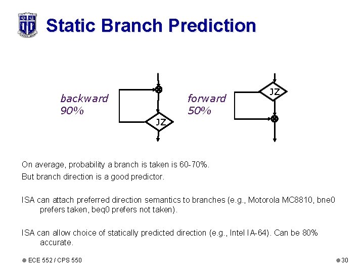Static Branch Prediction backward 90% JZ forward 50% JZ On average, probability a branch Static Branch Prediction backward 90% JZ forward 50% JZ On average, probability a branch