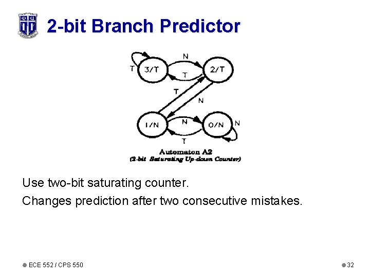 2 -bit Branch Predictor Use two-bit saturating counter. Changes prediction after two consecutive mistakes. 2 -bit Branch Predictor Use two-bit saturating counter. Changes prediction after two consecutive mistakes.