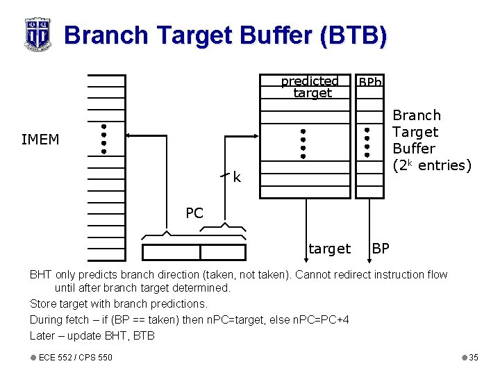 Branch Target Buffer (BTB) predicted target BPb Branch Target Buffer (2 k entries) IMEM Branch Target Buffer (BTB) predicted target BPb Branch Target Buffer (2 k entries) IMEM