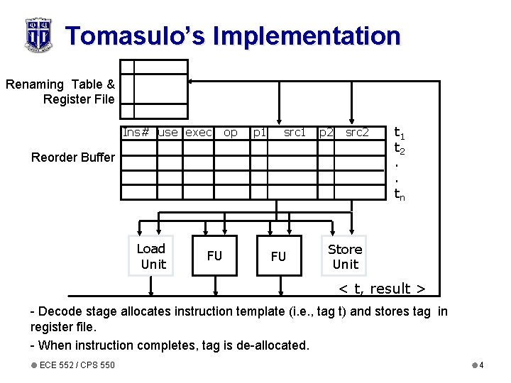 Tomasulo’s Implementation Renaming Table & Register File Ins# use exec op p 1 src Tomasulo’s Implementation Renaming Table & Register File Ins# use exec op p 1 src