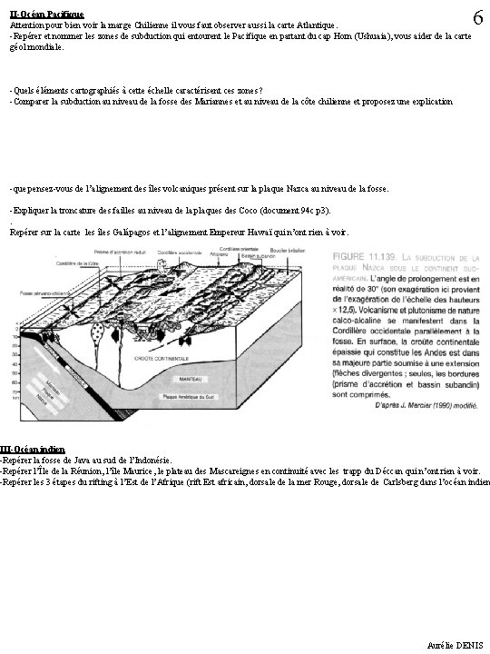 6 II-Océan Pacifique Attention pour bien voir la marge Chilienne il vous faut observer 6 II-Océan Pacifique Attention pour bien voir la marge Chilienne il vous faut observer