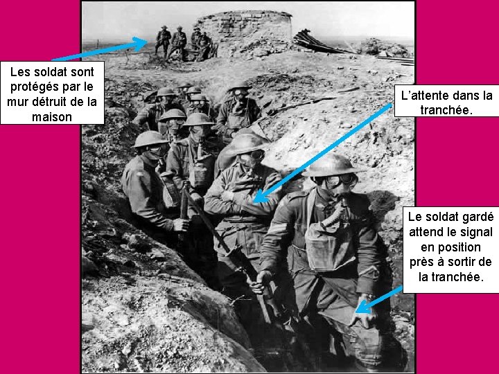 Les soldat sont protégés par le mur détruit de la maison L’attente dans la