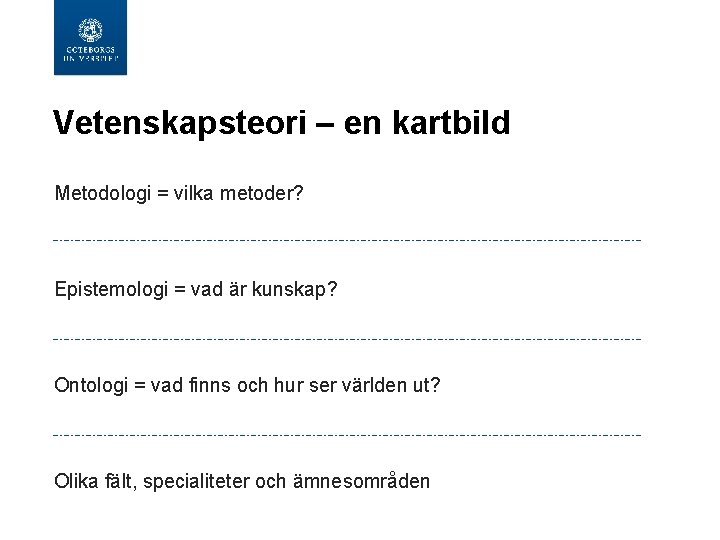 Vetenskapsteori – en kartbild Metodologi = vilka metoder? Epistemologi = vad är kunskap? Ontologi