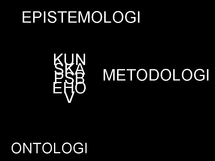 EPISTEMOLOGI KUN SKA PSB EHO V ONTOLOGI METODOLOGI 