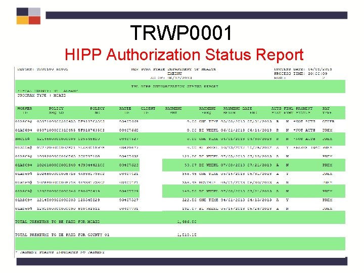 TRWP 0001 HIPP Authorization Status Report TRWP 0001 HIPP Authorization Status Report