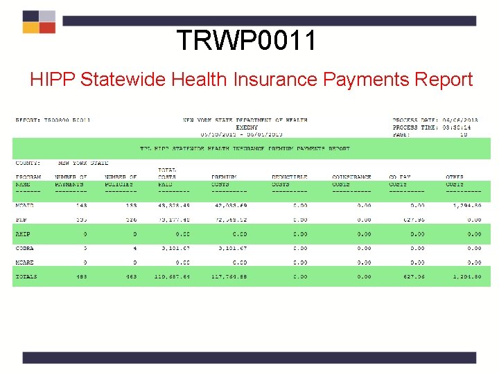 TRWP 0011 HIPP Statewide Health Insurance Payments Report TRWP 0011 HIPP Statewide Health Insurance Payments Report