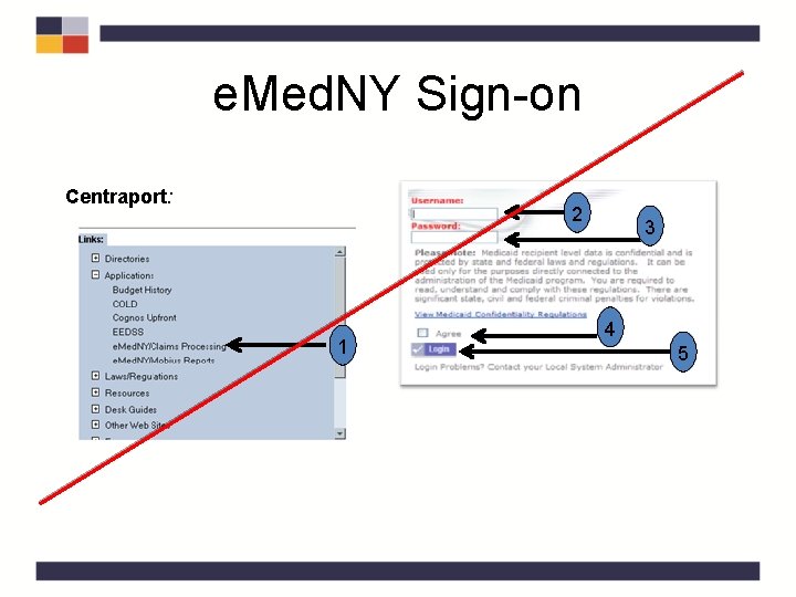 e. Med. NY Sign-on Centraport: 2 1 3 4 5 e. Med. NY Sign-on Centraport: 2 1 3 4 5