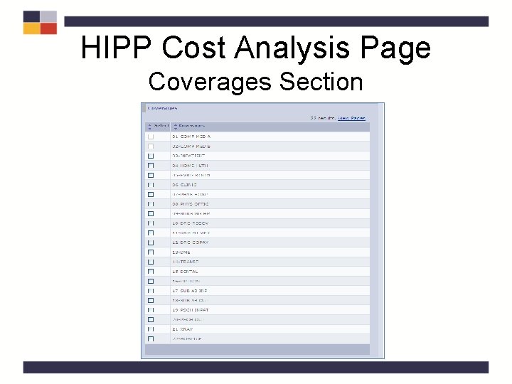 HIPP Cost Analysis Page Coverages Section HIPP Cost Analysis Page Coverages Section