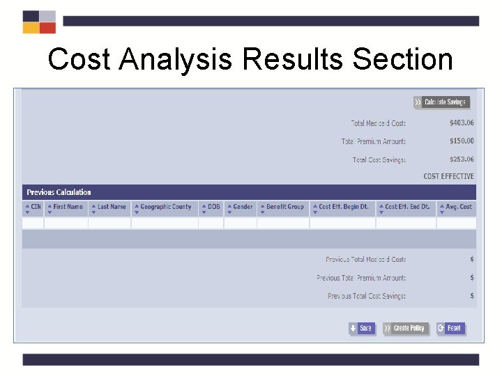 Cost Analysis Results Section Cost Analysis Results Section