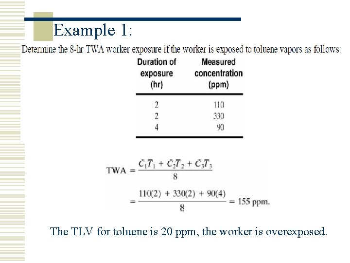 Example 1: The TLV for toluene is 20 ppm, the worker is overexposed. 