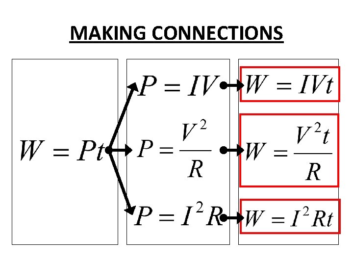 MAKING CONNECTIONS MAKING CONNECTIONS