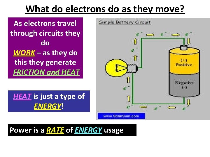 What do electrons do as they move? As electrons travel through circuits they do What do electrons do as they move? As electrons travel through circuits they do