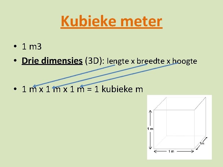 Kubieke meter • 1 m 3 • Drie dimensies (3 D): lengte x breedte