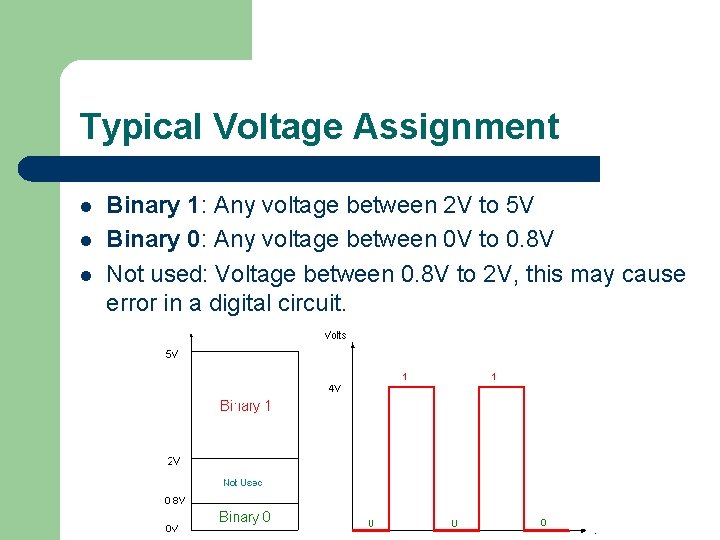 Typical Voltage Assignment l l l Binary 1: Any voltage between 2 V to