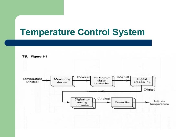 Temperature Control System 
