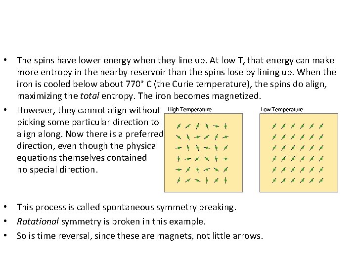  • The spins have lower energy when they line up. At low T,