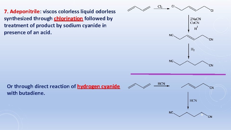 7. Adeponitrile: viscos colorless liquid odorless synthesized through chlorination followed by treatment of product