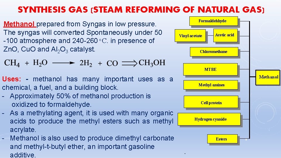 SYNTHESIS GAS (STEAM REFORMING OF NATURAL GAS) Methanol prepared from Syngas in low pressure.