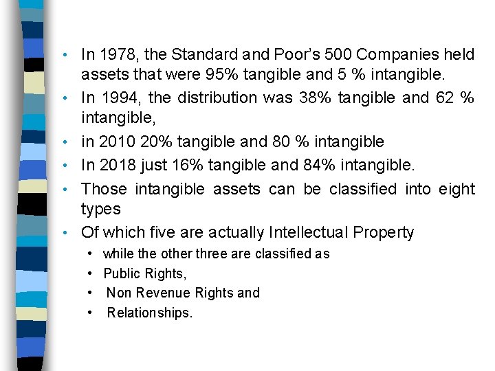  • • • In 1978, the Standard and Poor’s 500 Companies held assets