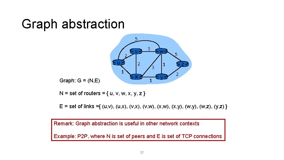 Graph abstraction 5 2 u 2 1 Graph: G = (N, E) 3 v Graph abstraction 5 2 u 2 1 Graph: G = (N, E) 3 v