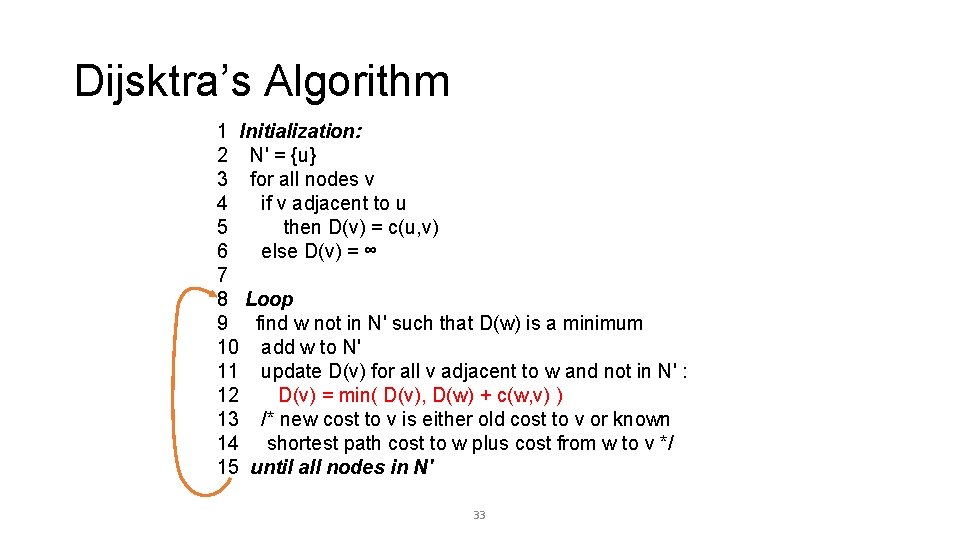 Dijsktra’s Algorithm 1 Initialization: 2 N' = {u} 3 for all nodes v 4 Dijsktra’s Algorithm 1 Initialization: 2 N' = {u} 3 for all nodes v 4