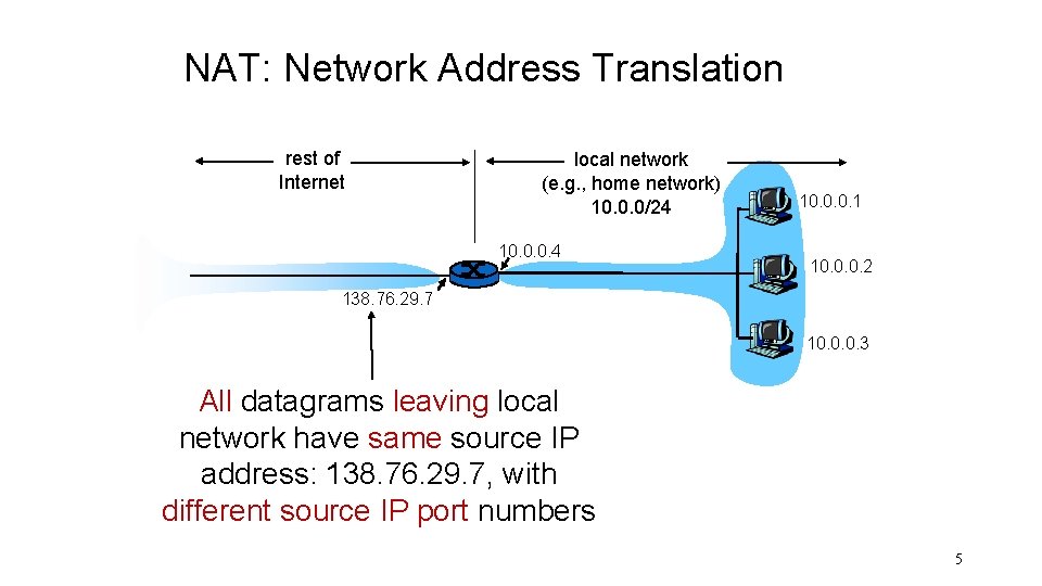 NAT: Network Address Translation rest of Internet local network (e. g. , home network) NAT: Network Address Translation rest of Internet local network (e. g. , home network)