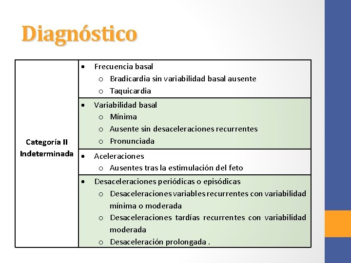 Diagnóstico Frecuencia basal o Bradicardia sin variabilidad basal ausente o Taquicardia Variabilidad basal o