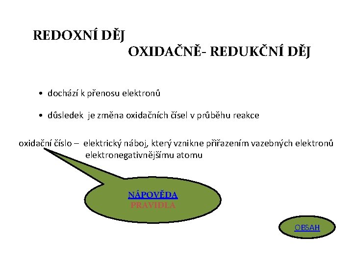 REDOXNÍ DĚJ OXIDAČNĚ- REDUKČNÍ DĚJ • dochází k přenosu elektronů • důsledek je změna