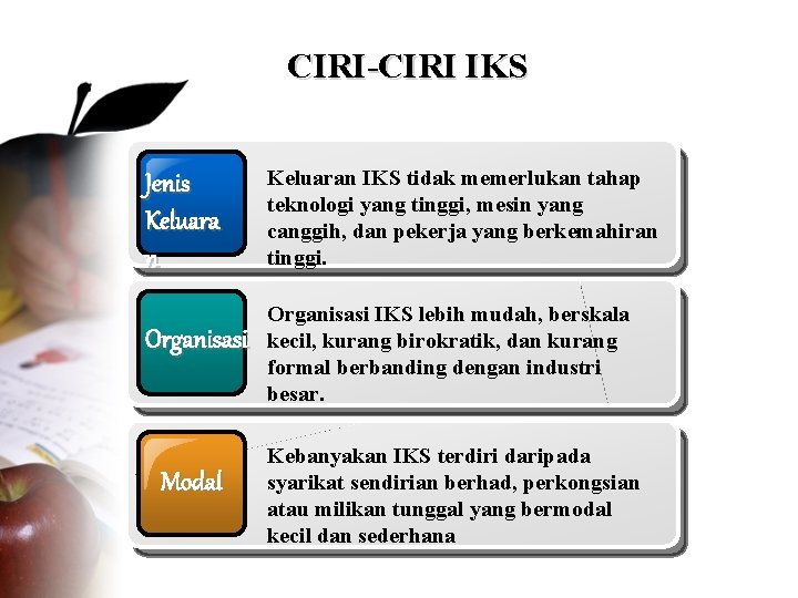 CIRI-CIRI IKS Jenis Keluara n Organisasi Modal Keluaran IKS tidak memerlukan tahap teknologi yang